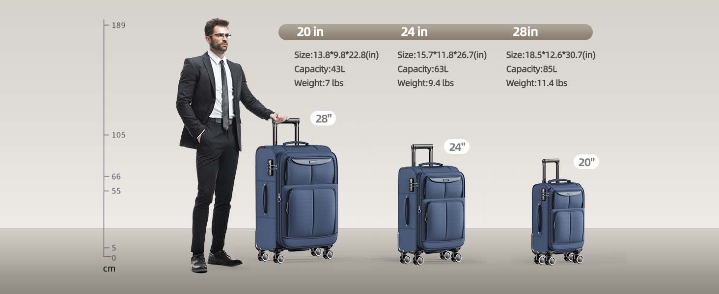 suitcase sets