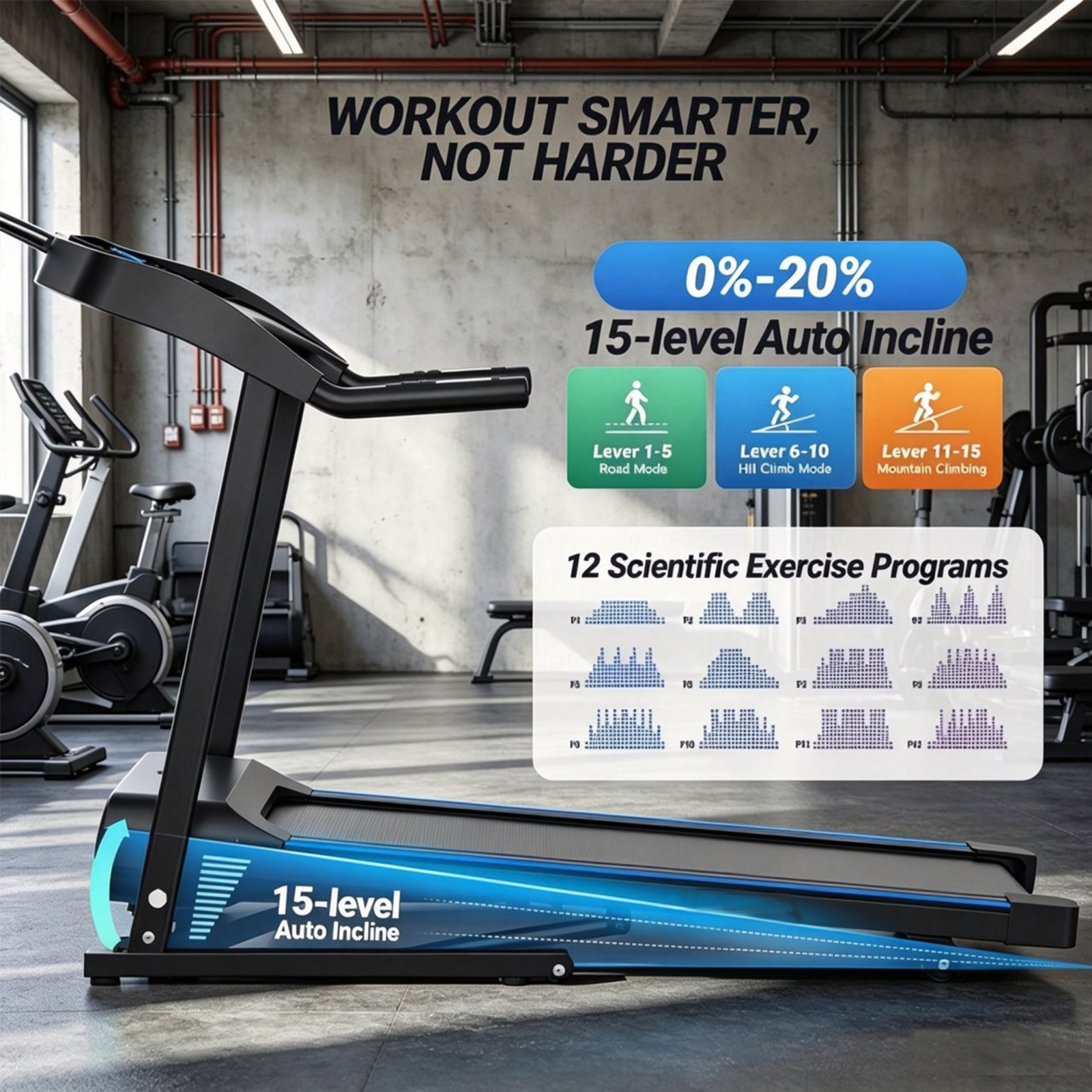 Simpfree 4.5HP Folding Treadmill for Home with 20% Auto Incline,400lbs Capacity,8.5MPH Portable Treadmill,12+3 Programs