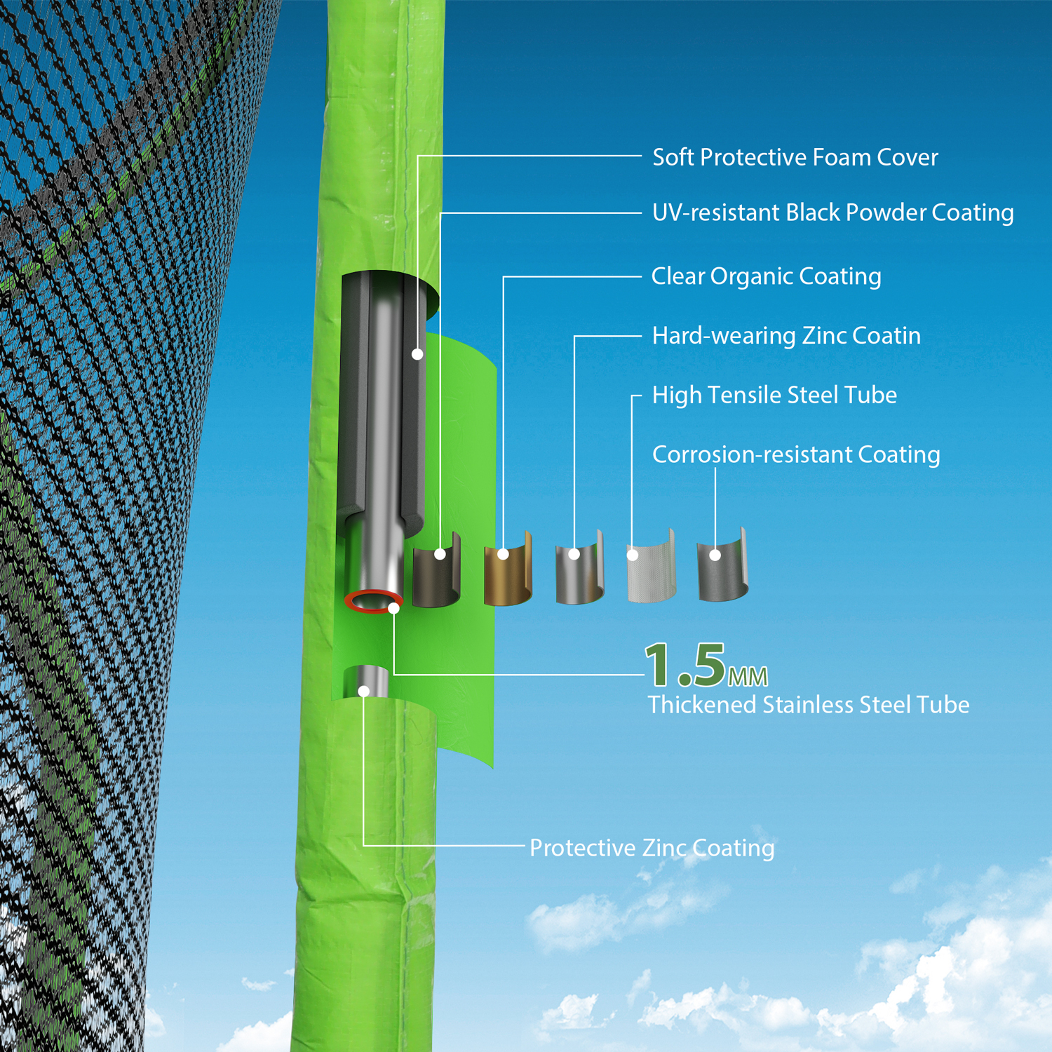 8FT 12FT 14FT Trampoline with Enclosure Net, No Gap Design, Backyard Trampoline with Ladder, Outdoor Heavy-Duty Recreational Round Trampolines,14FT-720LBS