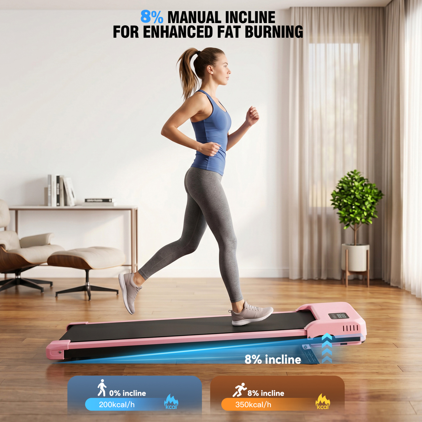 Walking Pad with 8% Manual Incline, 2.5HP Vibration Under Desk Treadmill for Home/Office,300LBS Capacity,Remote Control & LED Display