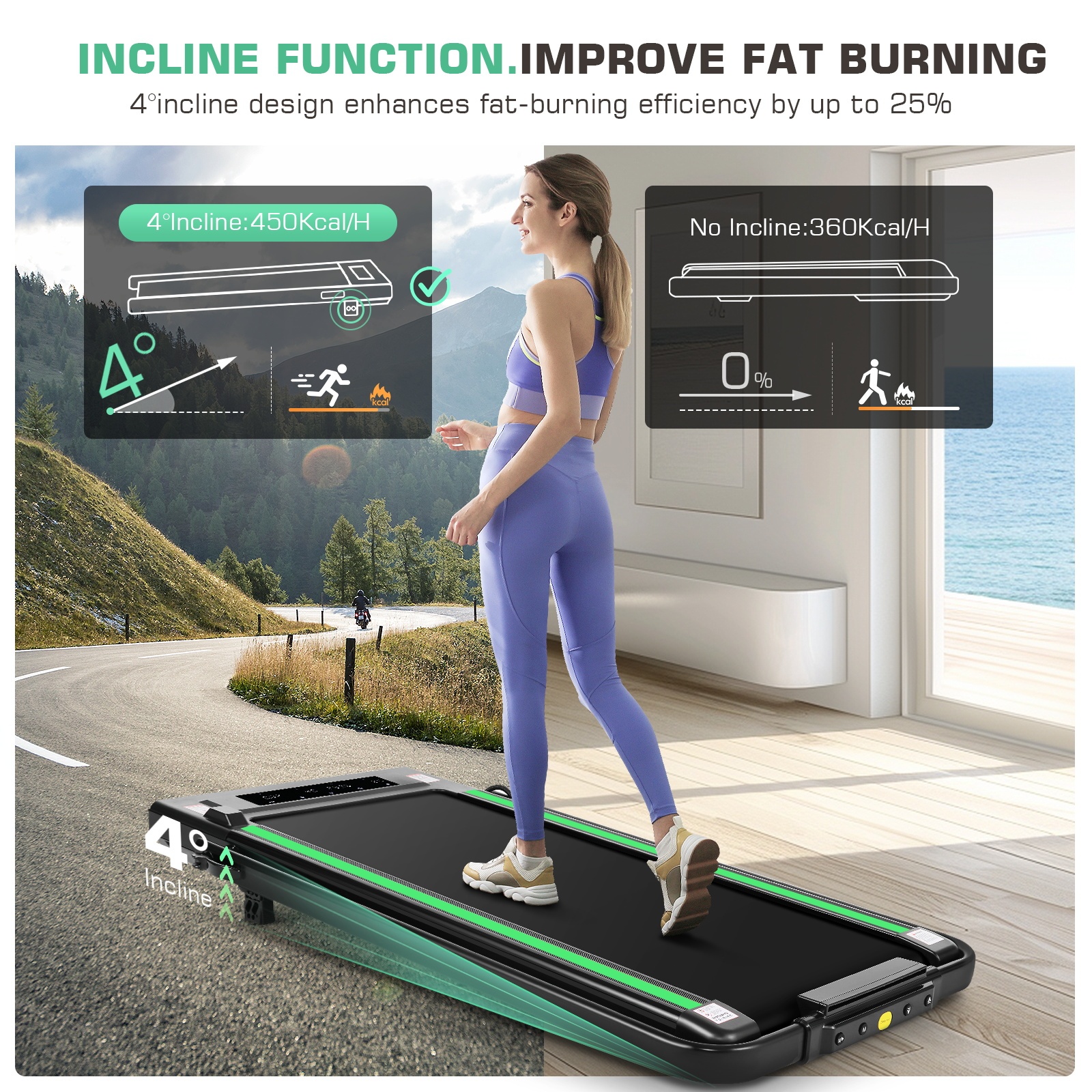 2 in 1 Under Desk Treadmill with Incline-Max 300lb Capacity, Walking Pad/Compact Electric Treadmill for Home/Gym/Office with LED Touch Screen/Remote Watch/2s Folding Treadmill（Green）