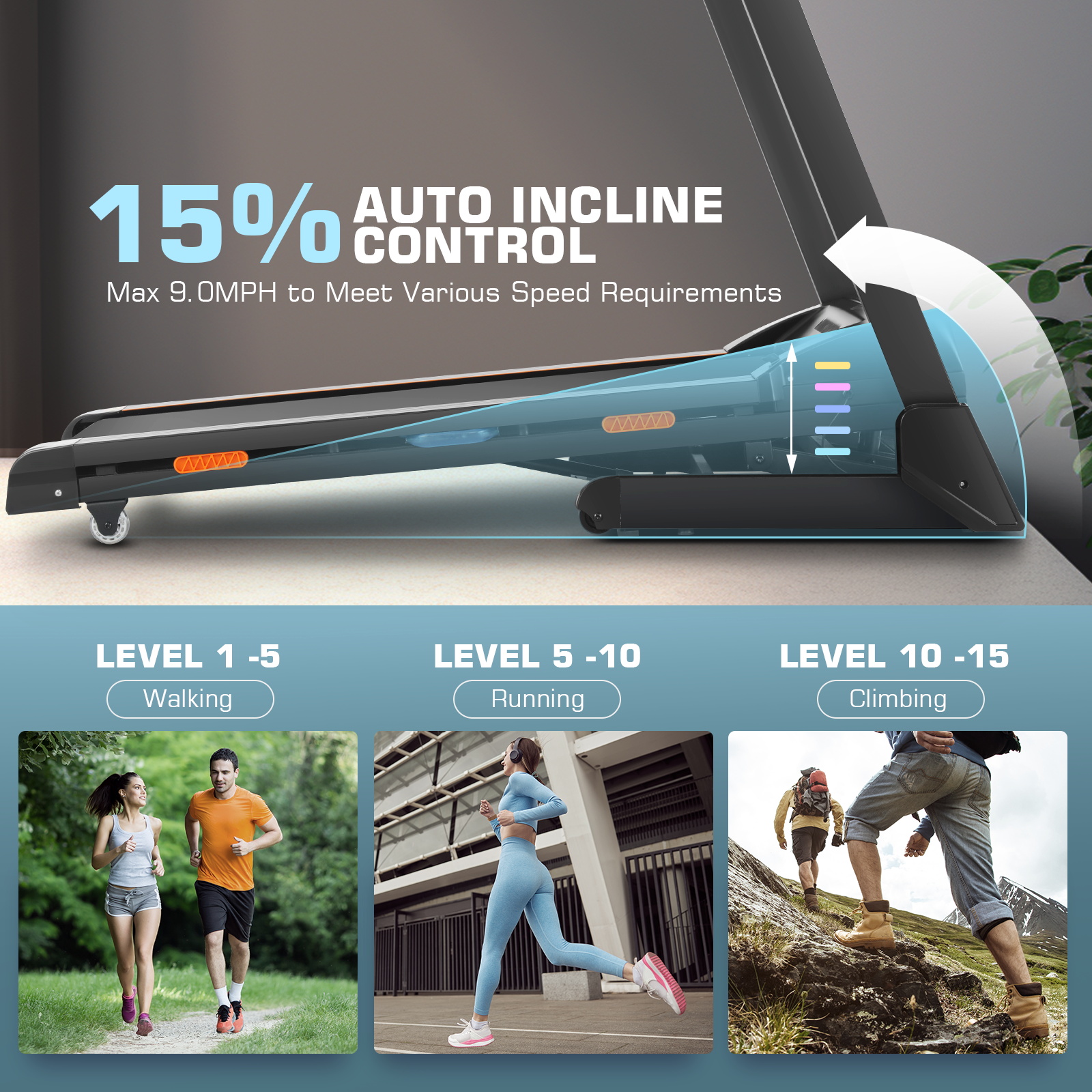 Simpfree Strong 3.25HP Treadmill with Auto Incline & Smart App,Bluetooth Speaker, Large LED Display & Fan for Home Office Walking Running Exercise Machine