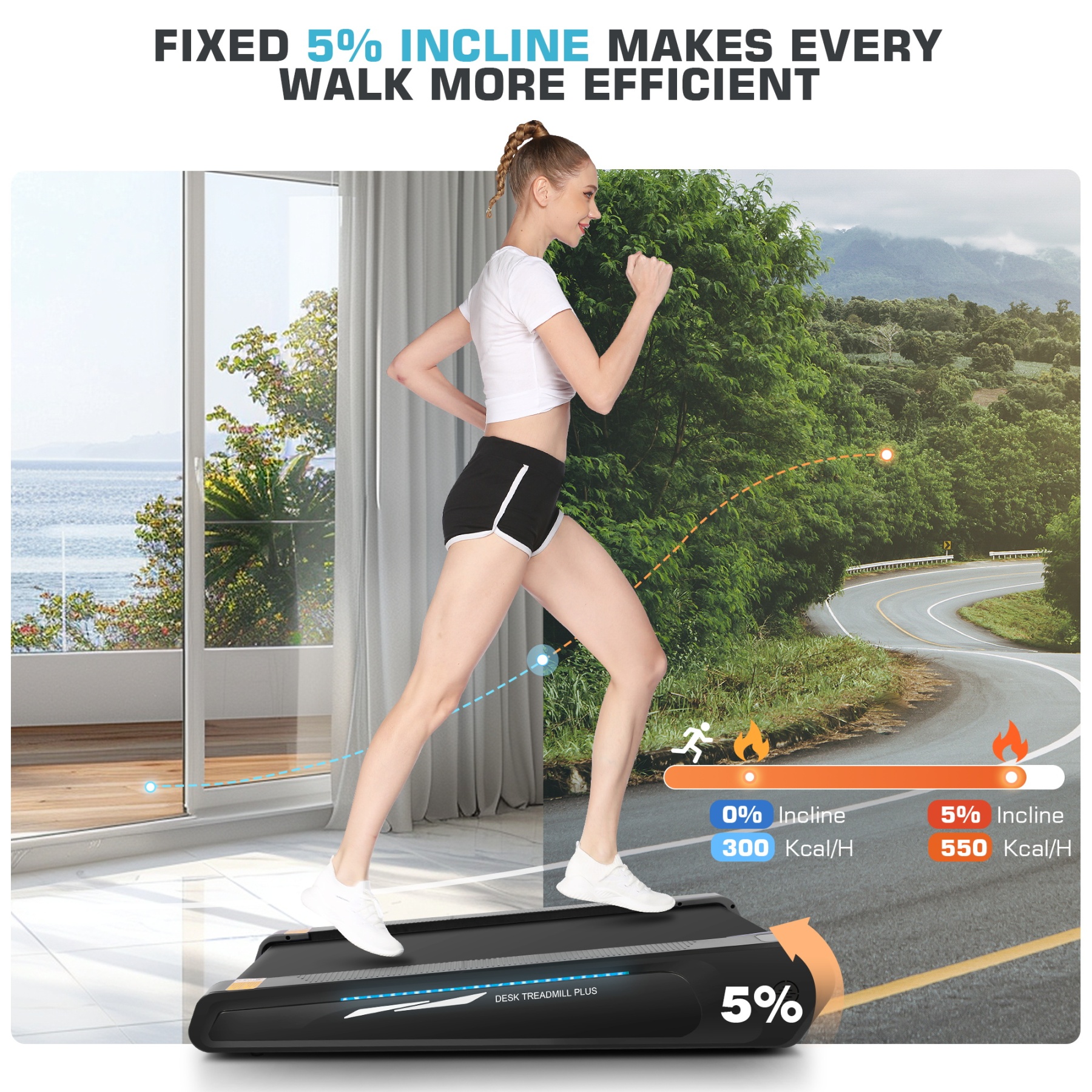 Simpfree Smallest Walking Pad with Incline,2.5HP Under Desk Treadmill,300lbs Weight Capacity Compact Mini Treadmill,Smart Remote Control | LED Display | Cool Lighting