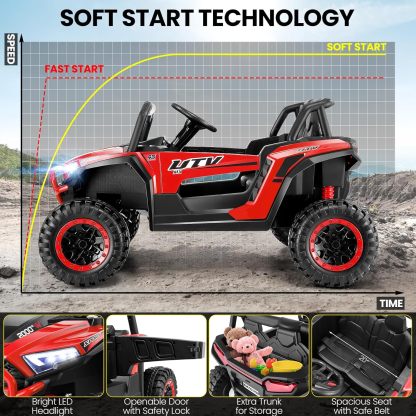 Hikole 24V Ride on Toys for Big Kids, 2 Seater UTV Electric Car with Remote Control