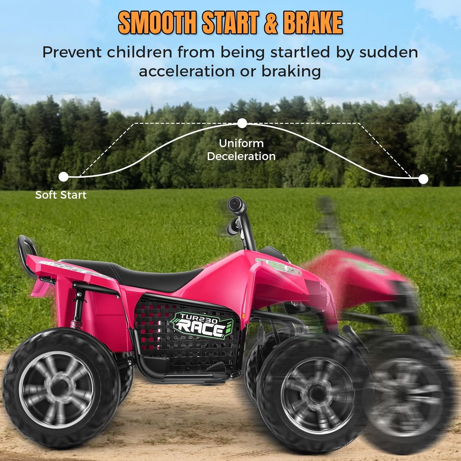 Hikole Kids ATV 4 Wheeler, 24V 2 Seater XXL, Ride on Electric Quad Four Wheelers