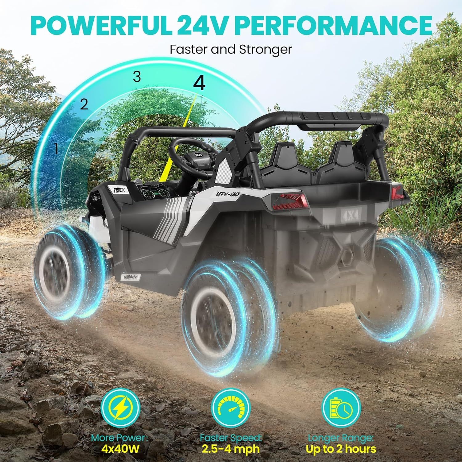 Hikole 24V Ride On Toys for Big Kids