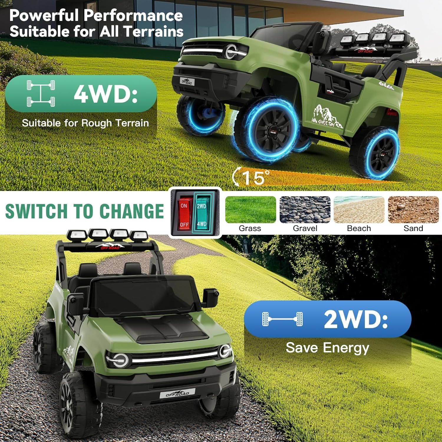 Hikole 2 Seater 24V Ride on Toys for Kids, Power Wheels with Remote Control