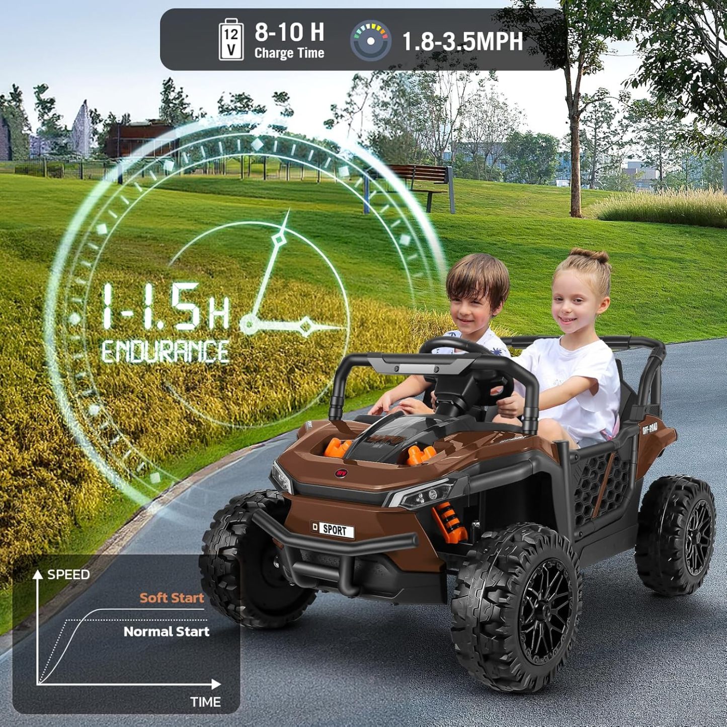 Hikole 2 Seater Electric Car for Kids, 12 Volt Ride on Car Truck for Boys & Girls with Parent Remote