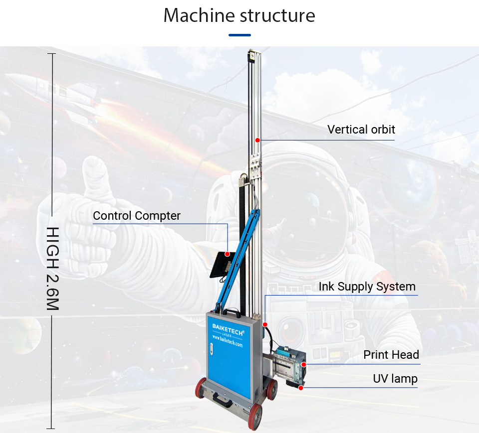 TH-GW64K 【FOB】High Precision 3D Image Wall Printing Machine with Favorable Cost