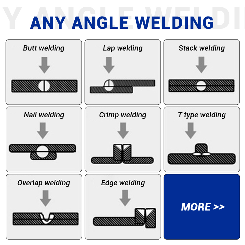 TH-HW1500T BWT+Huanli【FOB】4 in 1 Handheld Laser Welding Machine