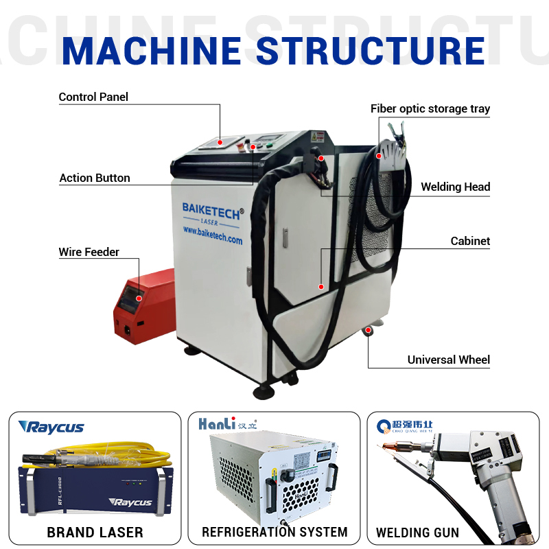 TH-HW3000A【FOB】Fiber Handheld Portable Laser Welding Machine