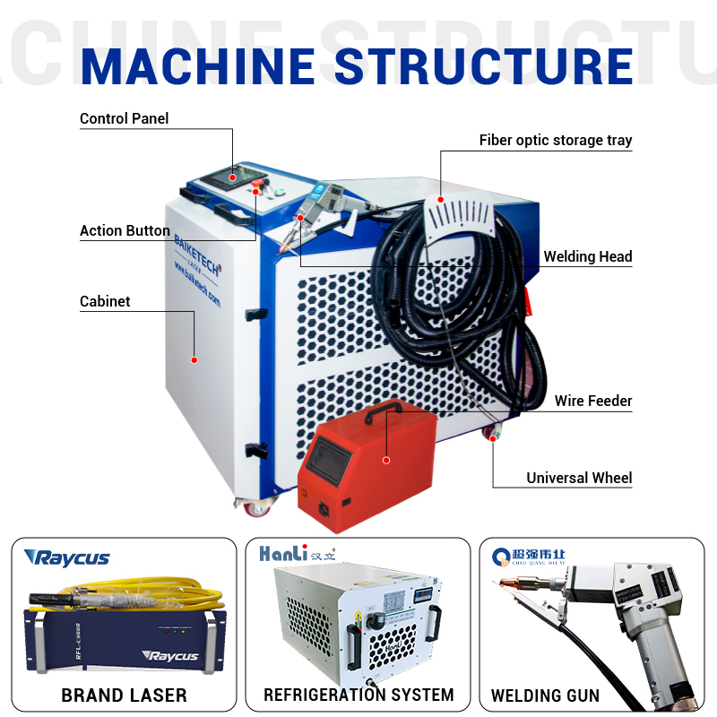TH-HWC3000 Hanli【FOB】Fiber Handheld Portable Laser Welder
