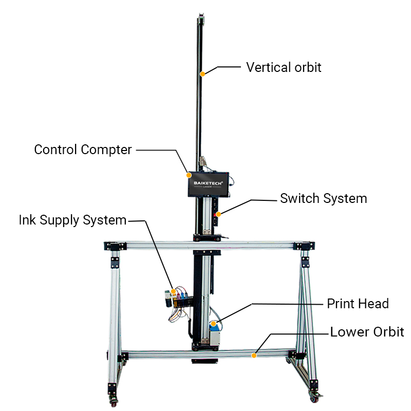 AI Intelligent Versatile Wall and Floor Printer for Various Surfaces 3D Inkjet Wall Printing Machine Wall Mural Printer CMYK 4 Color UV Ink Automatically Wide image Painting Device TH-UV32T