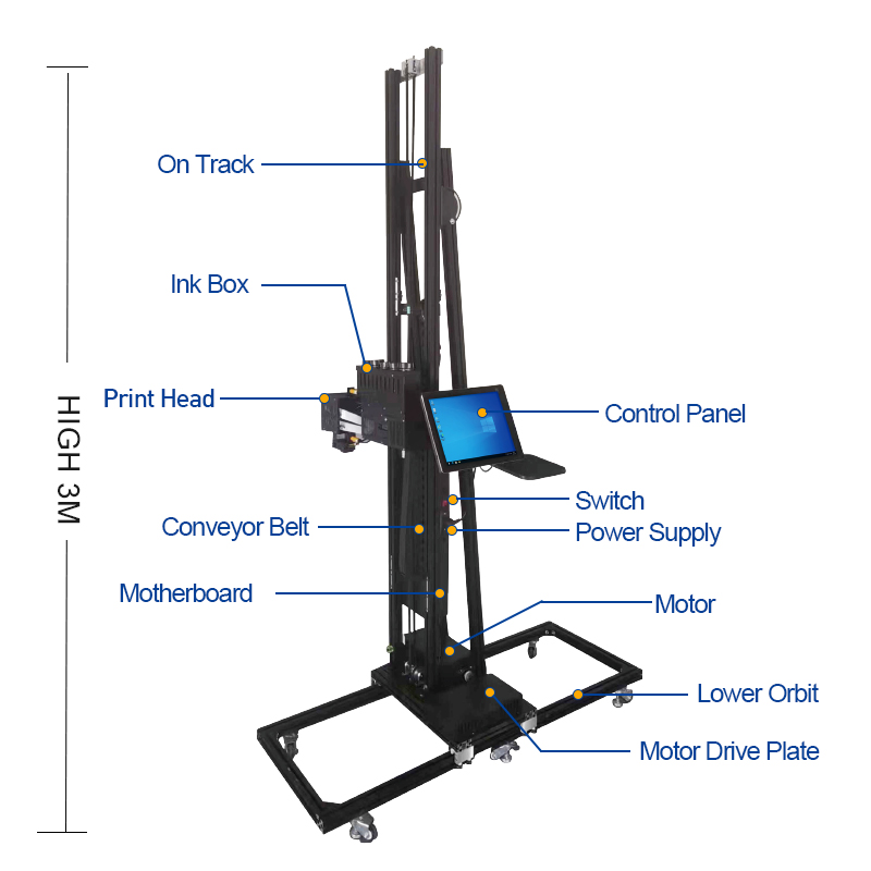 TH-UP900S【FOB】Rail Wall Printer with CMYKW UV Ink for wall printing