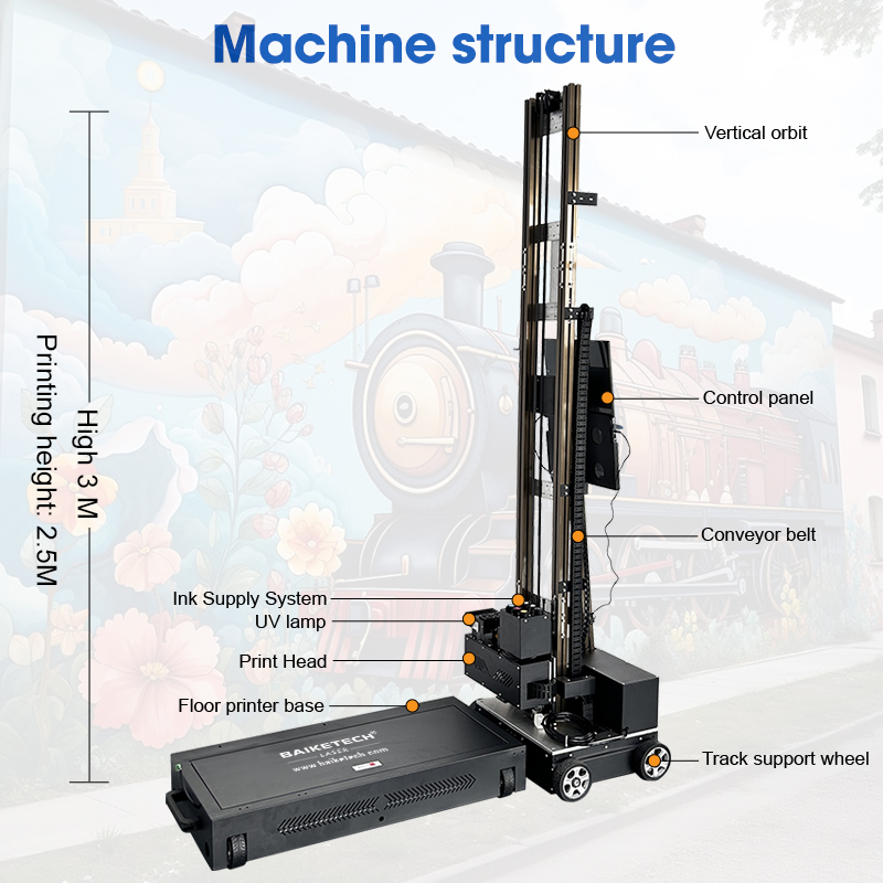 TH-UP1400XS【FOB】Multi-Function Wall and Floor Inkjet Printer with 3D UV Printing Technology