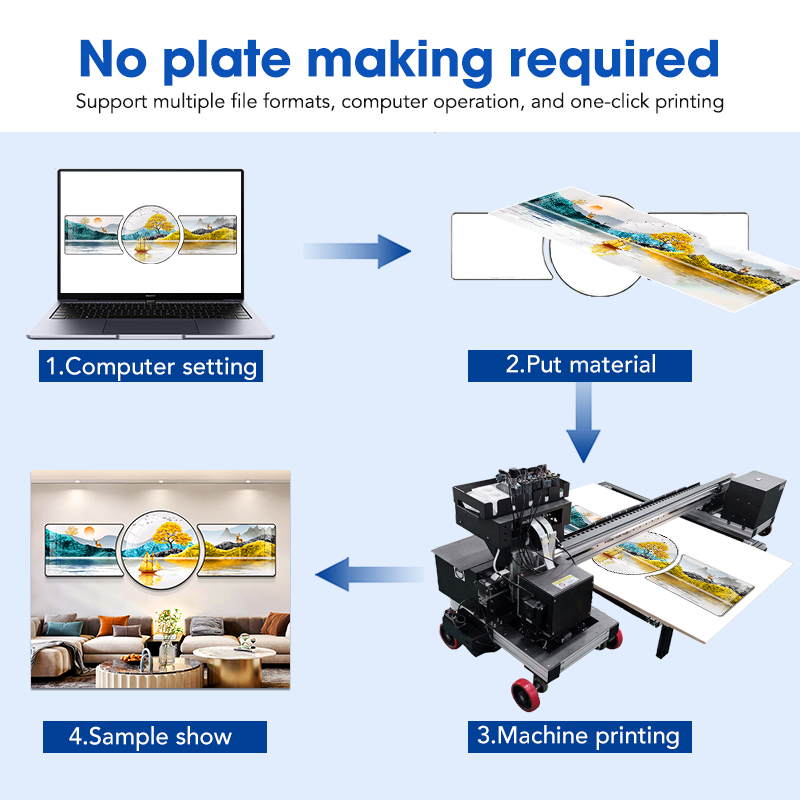 TH-D1400WX【FOB】Large Format Ground UV Printing Machine Piezoelectric Printhead LED UV Instant Dry Floor Wall Printer For Hard Material Mural Printing