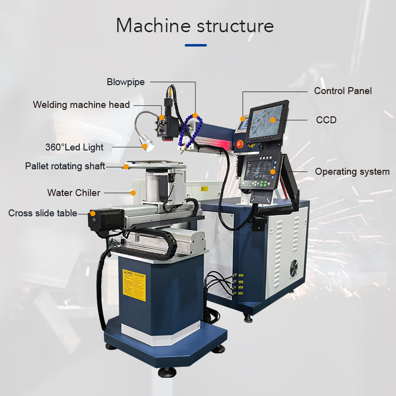 TH-WY200T Pro【FOB】New YAG Mold Laser Welding Machine with Automatic Lifting Platform