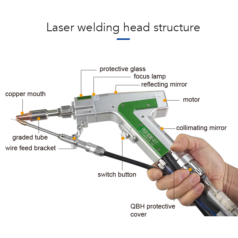 TH-HW1500(5in1)【FOB】Portable Handheld Fiber Laser Welder