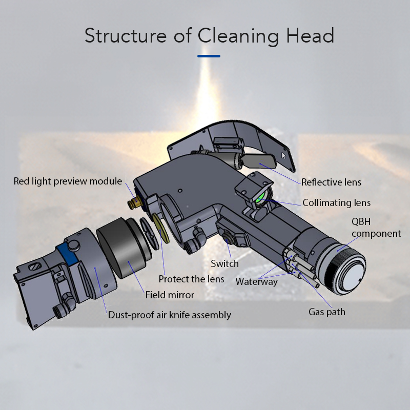 TH-FL1500CS【FOB】Hanli Continuous Laser Cleaning Machine