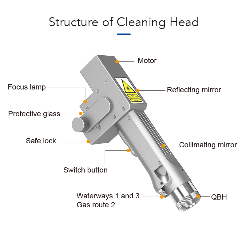 TH-FL3000X【FOB】Hanli Continuous Laser Cleaning Machine