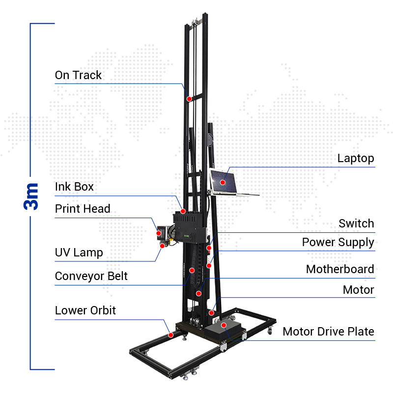 TH-UP200S【FOB】Rail Wall Printer with CMYKW UV Ink for wall printing