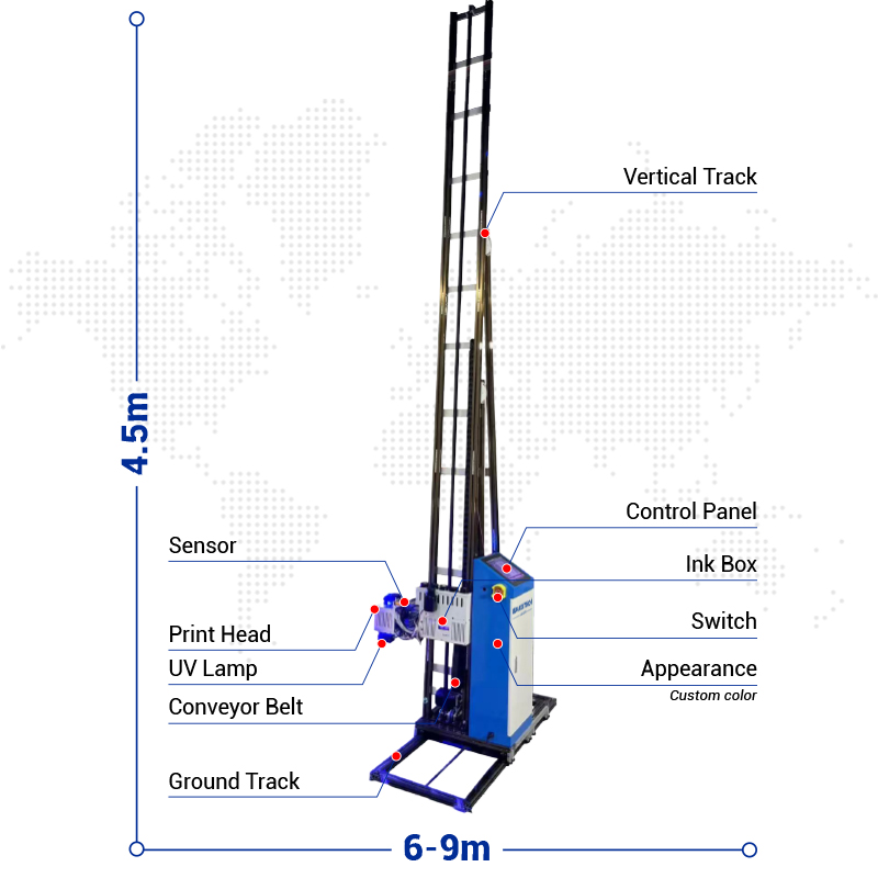 TH-UP200 Plus【FOB】Mural Wall Printing Machine with CMYKW Ink for Wall Decoration