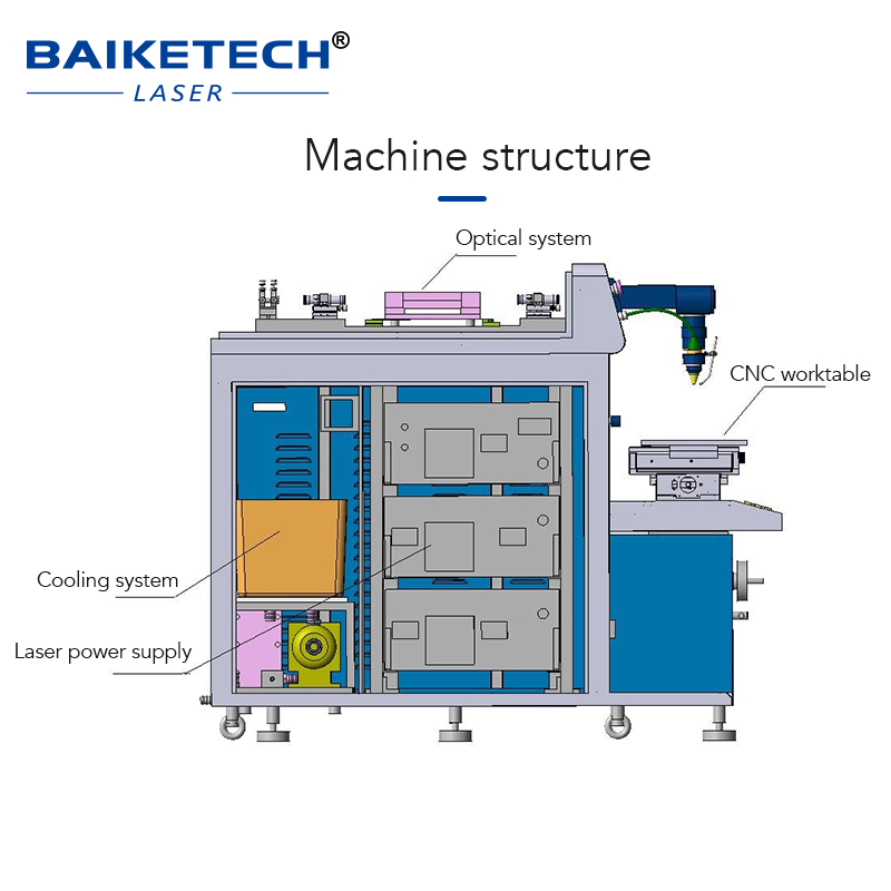 TH-WL300【FOB】YAG LASERBATTERY WELDING MACHINE