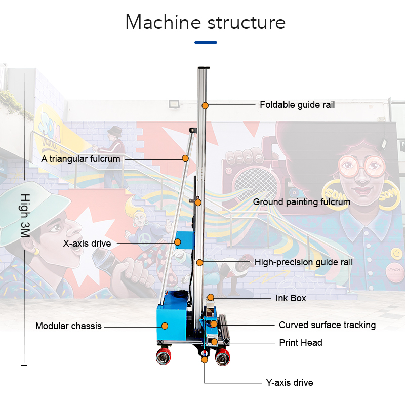 TH-GP1400XP【FOB】2 in 1 3D UV Wall and Floor Inkjet Printing Machine