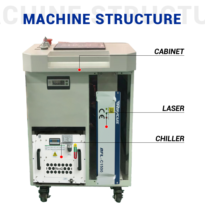 TH-HW1500T BWT+Huanli【FOB】4 in 1 Handheld Laser Welding Machine