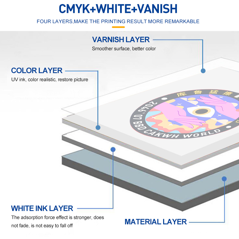 TH-XP600P【FOB】UV Multifunctional DTF Printer with Easy Operations for Cloth Leather Crystal Printing