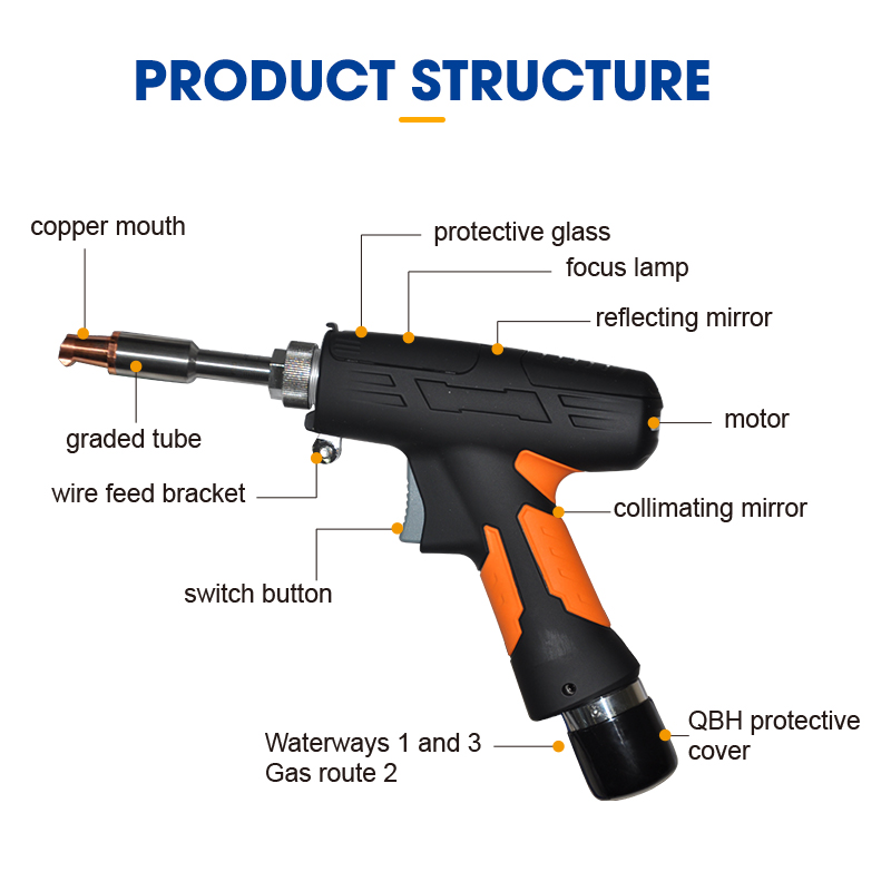 SUP21T【FOB】FIBER LASER WELDING HEAD 4-in-1 Welding Gun