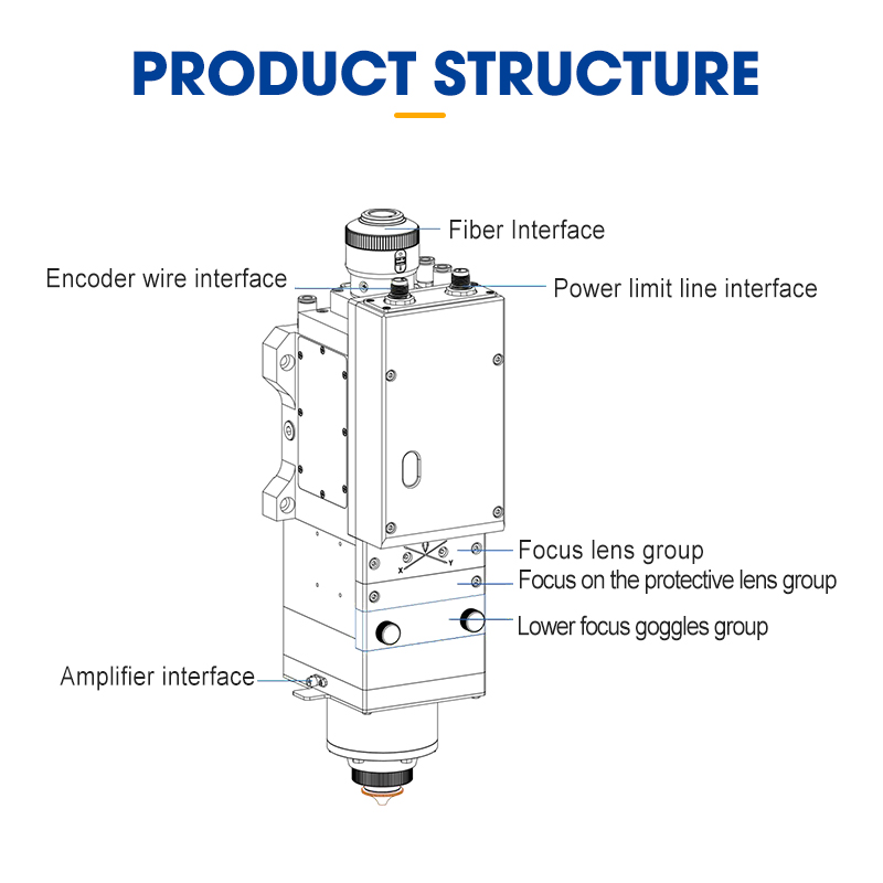 BM06K【FOB】Auto Focus Laser Cutting Head Raytools