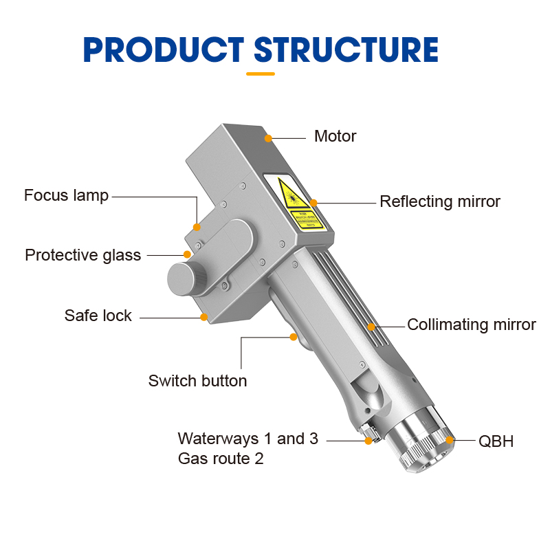 SUP22C【FOB】Handheld Laser Cleaning Head for Laser Cleaner Machine