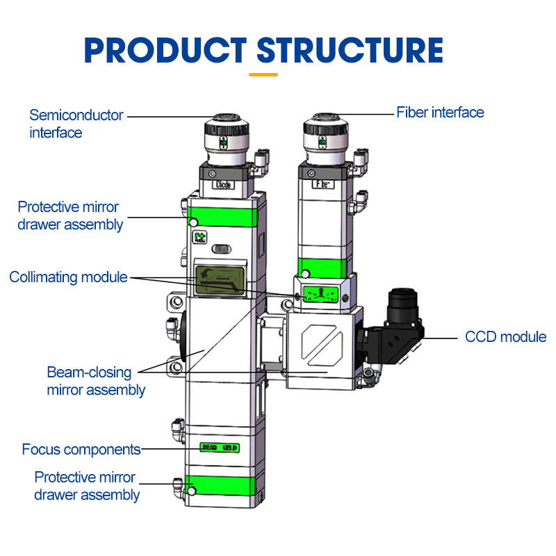 BW290-6B【FOB】Raytools BDual-band Composite Oscillating Laser Welding Head Two Different Wavelength Laser Beams for Welding