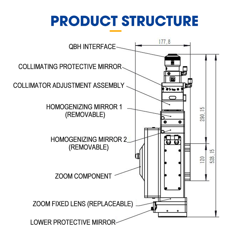 BW420【FOB】LASER EDGE SEALING HEAD Continuously Adjustable Rectangular Spot Edge Sealing Head