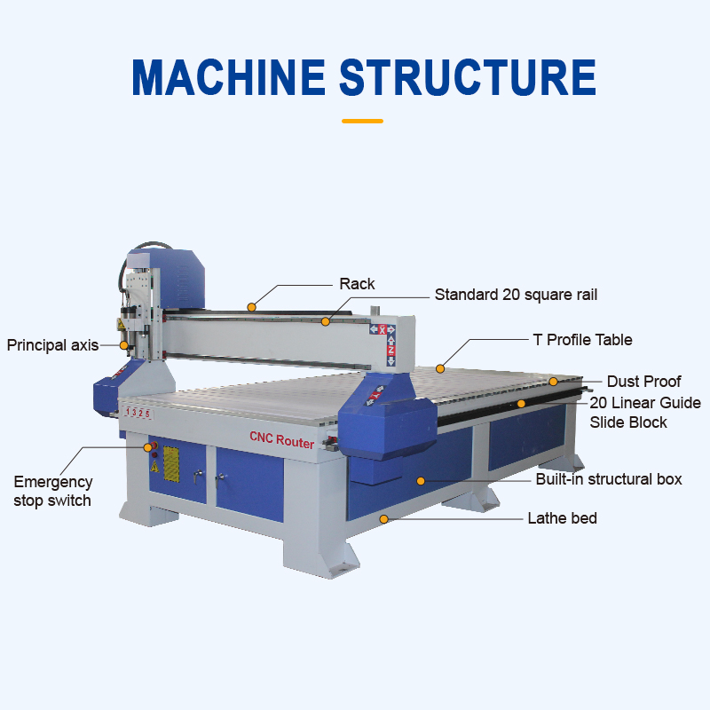 TH-C1325 800W【FOB】CNC Router Machine