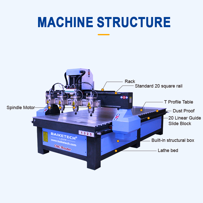 TH-C1325 Pro 1500W【FOB】CNC Router Machine