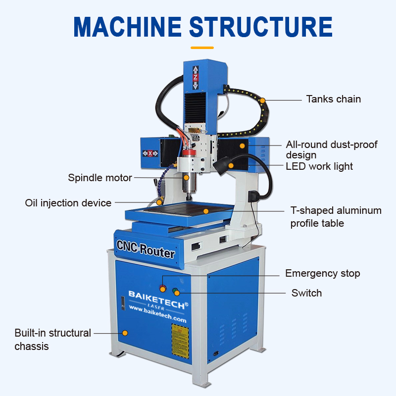 TH-C4040S 800W【FOB】CNC Router Machine