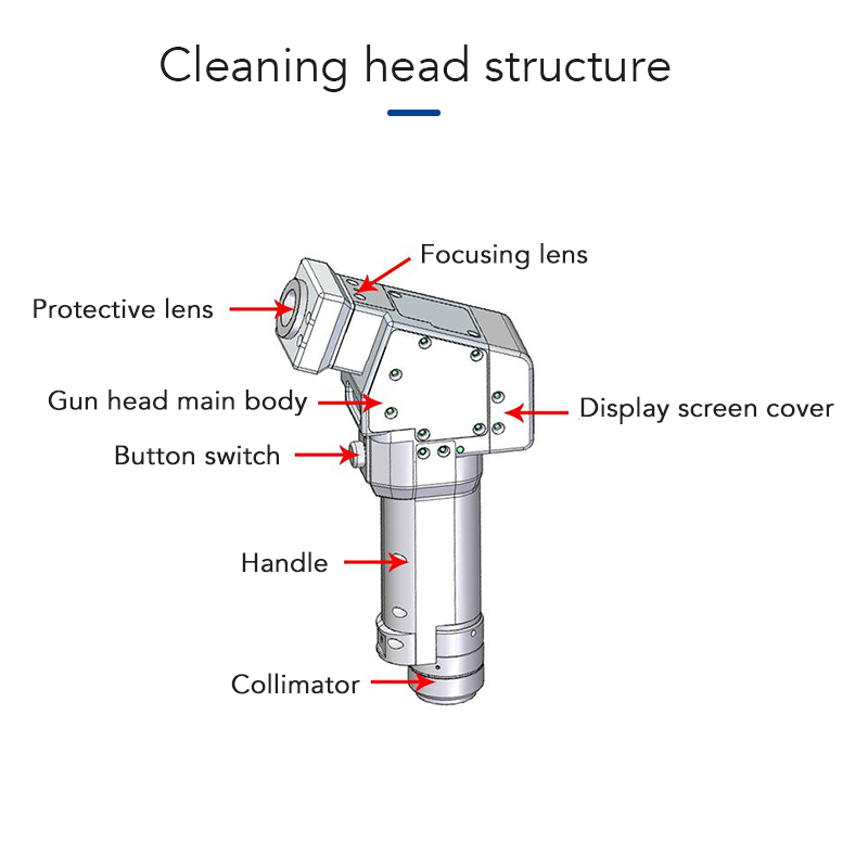 BWT20C【FOB】Handheld Laser Cleaning Head for Laser Cleaner Machine
