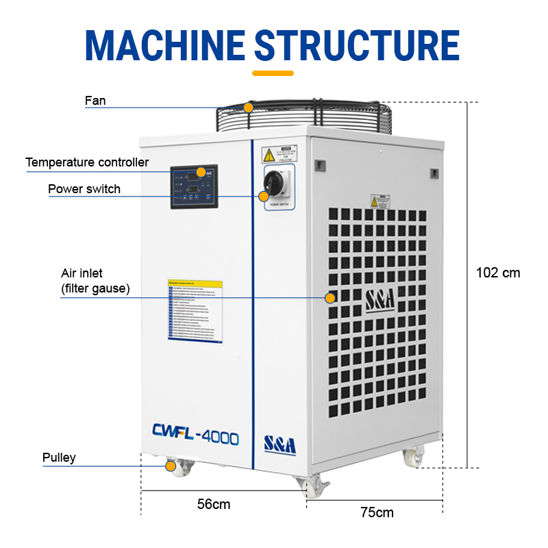CWFL-4000【FOB】High Efficiency Fiber Laser Industrial Water Cooler