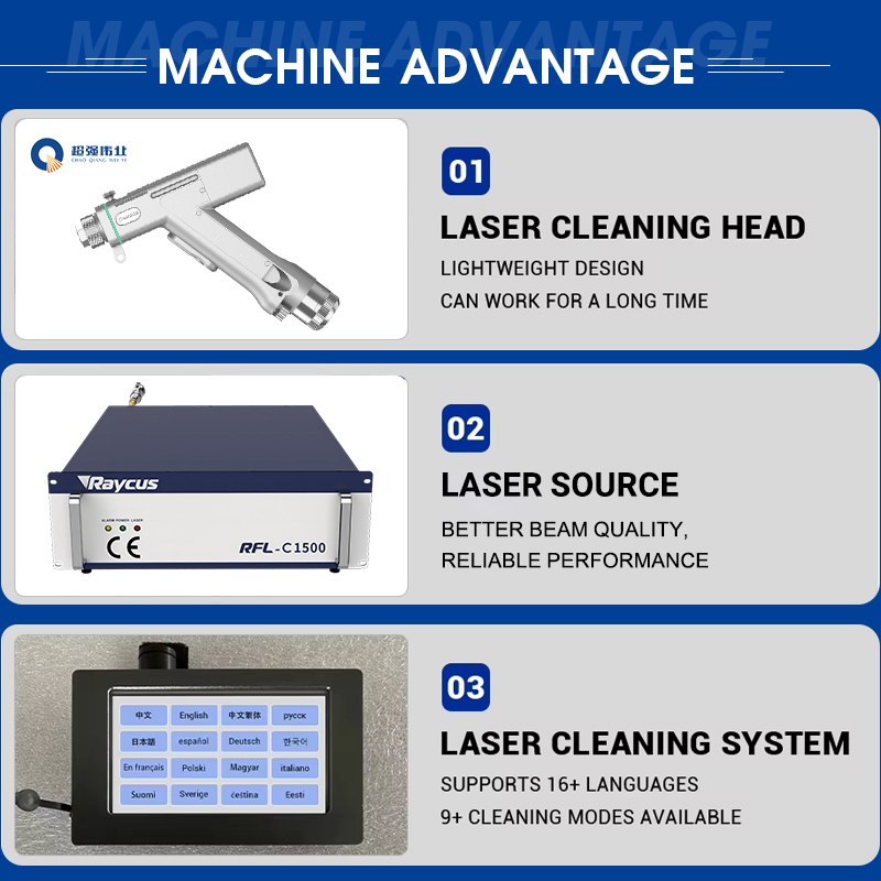 TH-HW1500E RAYCUS【FOB】Continuous Wave Laser Cleaning Machine Steel Derust Hanli Water Cooling