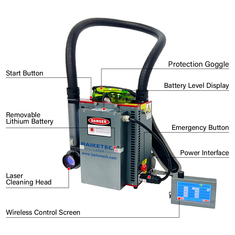 TH-FLC50SC MAX【FOB】MAX Air-Cooled Laser Cleaner Backpack Machine 