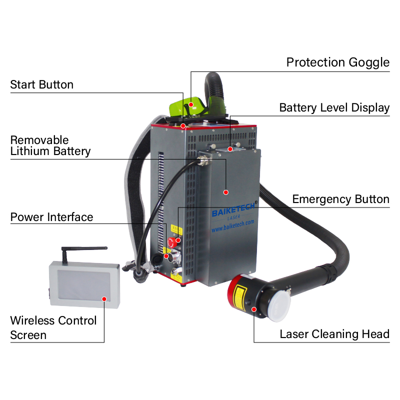 TH-FLC100SC MAX【FOB】MAX Air-Cooled Laser Cleaner Backpack Machine 