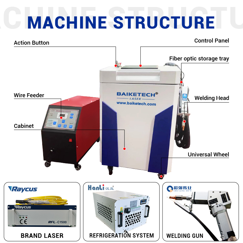 TH-HW1500T BWT+Huanli【FOB】4 in 1 Handheld Laser Welding Machine
