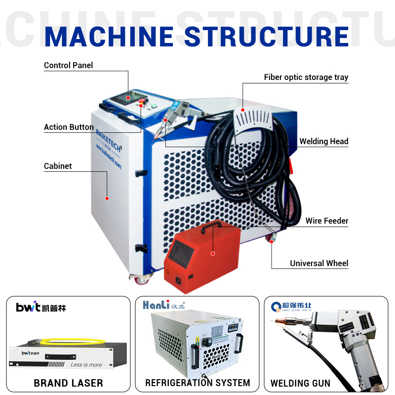 TH-HW3000 BWT【FOB】