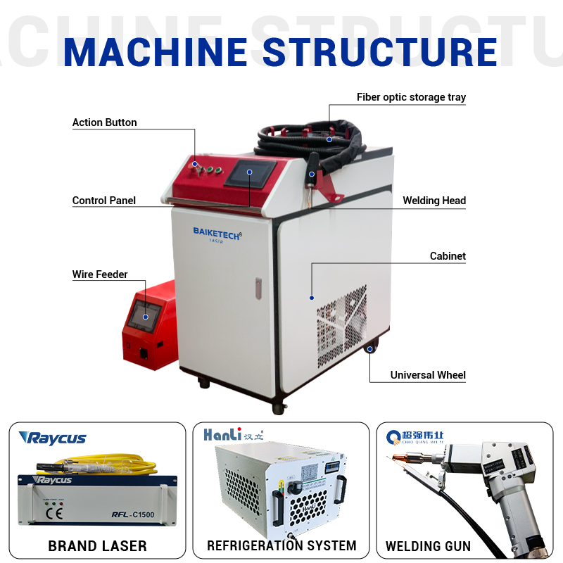 Baiketech Portable Handheld Raycus 1500W 2000W 3000W Fiber Laser Welding Machine Built for High-quality Welding