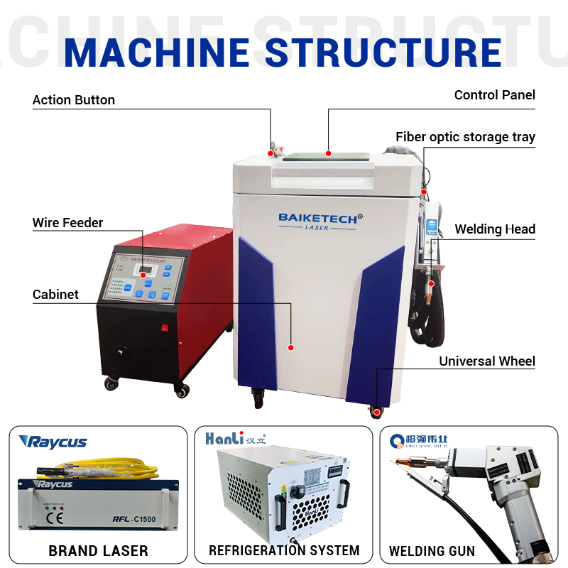 TH-HW1500B/TH-HW2000B 【FOB】