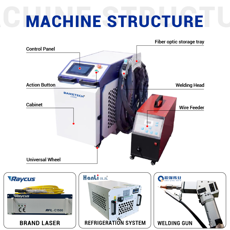 Baiketech Water Cooling Handheld Raycus Fiber Laser Welder Machine for Welding Metal Stainless Steel Aluminum