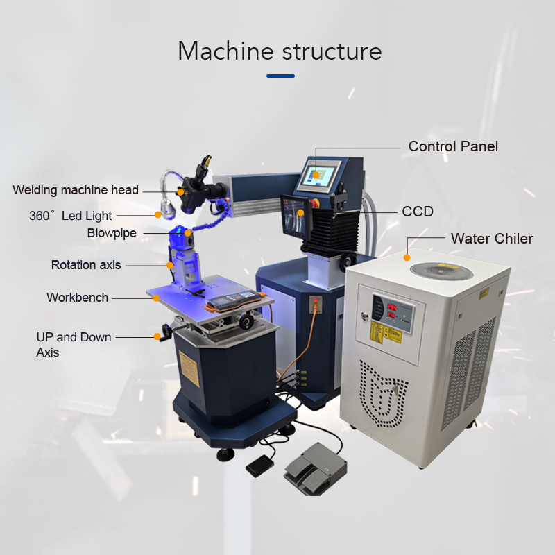 TH-WY200A【FOB】YAG Mold Laser Welding Machine