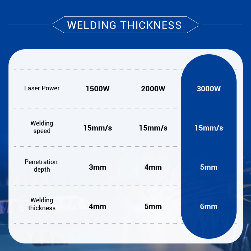 TH-HW3000 BWT【FOB】